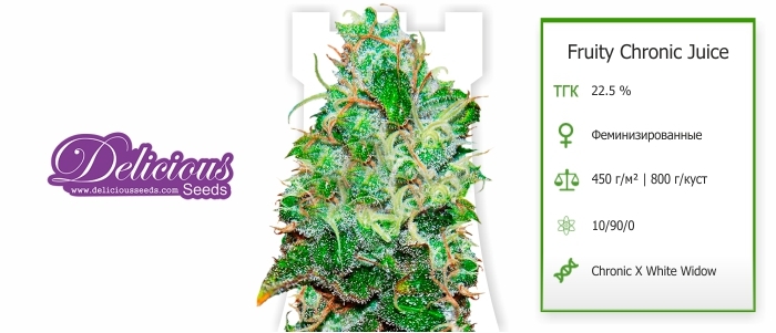 Fruity Chronic Juice Fruity Chronic Juice